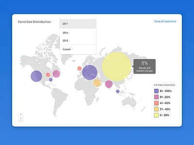 Fund Distribution Visualization Map analytics finance legend map material product statistics stats visual visualization web widget