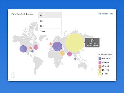 Fund Distribution Visualization Map analytics finance legend map material product statistics stats visual visualization web widget