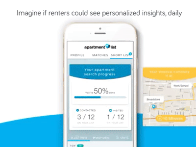 Carousel Animation for a Presentation animation card ui carousel mobile presentation slide