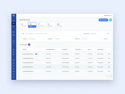 Admin panel admin clean fintech ui ux visual