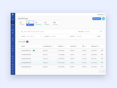Admin panel admin clean fintech ui ux visual