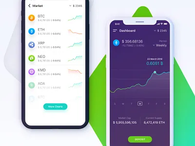 Cryptocurrency App (conceptual) animation bitcoin crypto currencies design fintech iphonex minimal ui ux