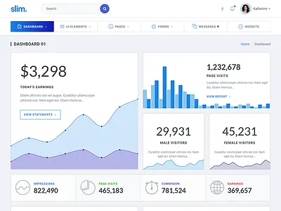 Dashboard / Admin Template admin bitcoin dashboard forms widgets