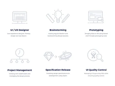 Times Module - Role and responsibilities application icon icons material design prototype schedule sketch software ui ux zeplin