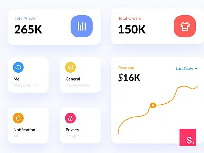 Dashboard Components made with InVision Studio components dashboard download freebie invision invisionstudio kit studio ui