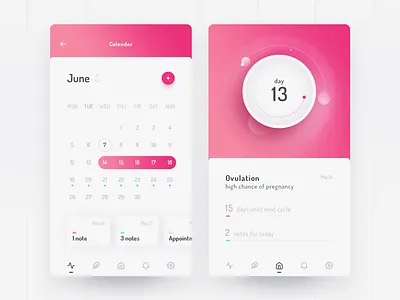 Cycle Tracking App app calendar cycle menstruation mobile note period tracker pink ui ux woman women