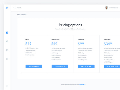 B2C Dashboards UI Kit For Sketch And XD 2d android app branding clean dashboard design flat mobile ui ux web