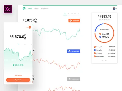 Cooin Crypto Kit Design for Adobe XD adobe adobe xd adobecreativecloud adobepartner adobexd crypto finance fintech madewithadobexd