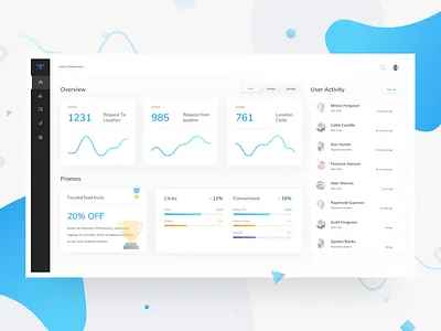 NickleRide Admin Dashboard admin admin dashboard admin panel admin ui agency ui dashboard ride share ride sharing