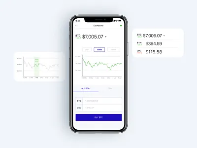 iOS app of cryptocurrency stats analytics chart cryptocurrency dashboard data fintech kpi product stats ui ux