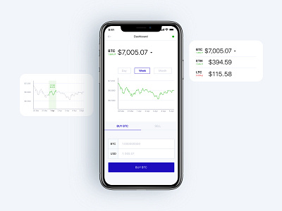 iOS app of cryptocurrency stats analytics chart cryptocurrency dashboard data fintech kpi product stats ui ux
