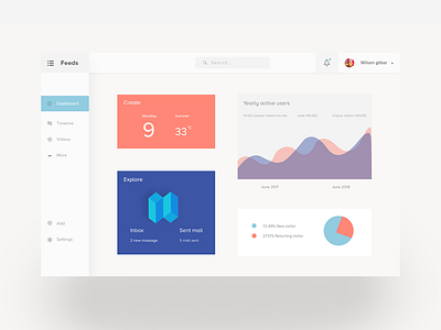 Conceptual Dashboard UI analytics bars chart dashboard flat graph pie stats