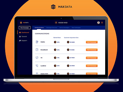 Dashboard MD app campaign cryptocurrency dashboard data ui web view