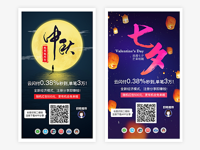 Promotion of figure ui