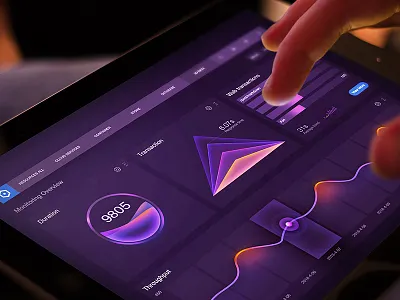Dashboard design 3d admin chart dashboard data visualization fui graph histogram mobile monitoring system interface web