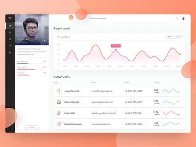 User-admin Dashboard | Lite version dark dashboard dashboard dashboard ui flat dashboard graph dashboard minimal dashboard