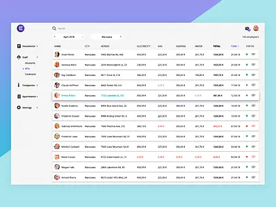 CRM system admin clean crm dashboard employees enterprise recruitment staff table ui ux web workers