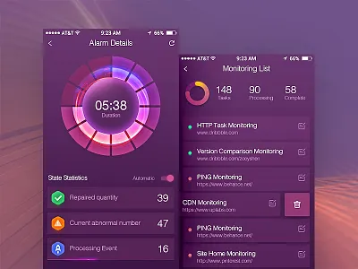 APP UI Design admin animation app chart dashboard data visualization fui graph graphic design icon mobile monitoring