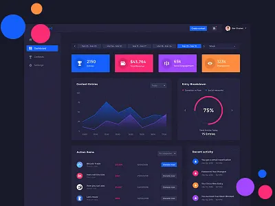 Contest_Dashboard design admin admin interface admin pannel admin ui analytics analytics app architect chart dashboard data data visualization graph information architect saas saas dashboard sales analytics uiux uiux design user dashboard web application
