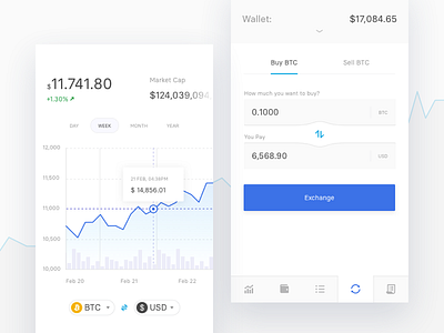 Crypto Mobile Ui chart clean crypto dashboard exchange ios mobile statistics trade ui ux