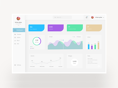Conceptual Dashboard UI analytics bars chart dashboard flat graph pie stats