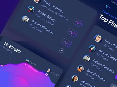 Ux Flash Cards Stats app branding dashboard design flat icon product type ui ux vector web