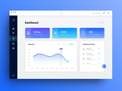 Automation Dashboard automation chart dashboard gradient homepage iot smarthome stats ui ux vx website