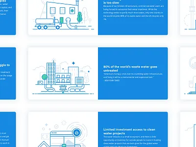 WaterChain Problem Cards blockchain cards water waterchain