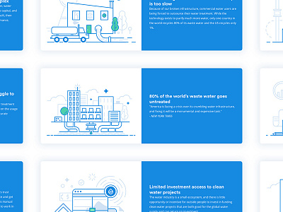 WaterChain Problem Cards blockchain cards water waterchain