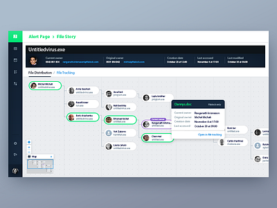 Filelock File Distribution canvas distribution fold highlight map nodes tree zoom