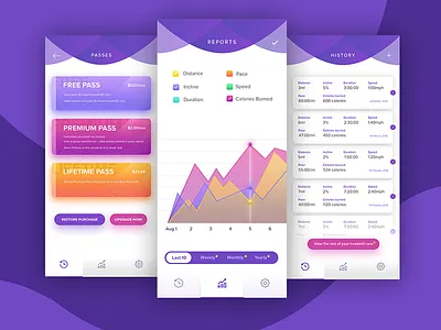 Treadmill Tracker app app design treadmill tracker app ui design user interface design