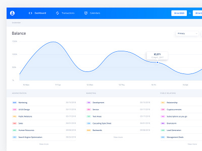 SaaS Admin UI Kit business clean data finance graphs minimal product saas shadows web design website white