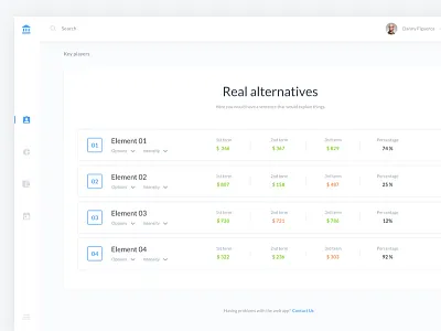 B2C Dashboards 2d app bitcoin branding clean dashboard design flat material ui ux web