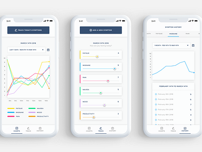 Symptom Tracker health ios mobile app symptoms tracker