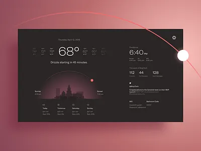 Helios calendar display sun temperature ui weather