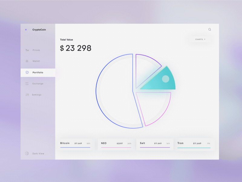 CryptoCoin- Portfolio subpage app app concept bitcoin blockchain charts cryptocurrency dashboard etherium interaction portfolio ui ux