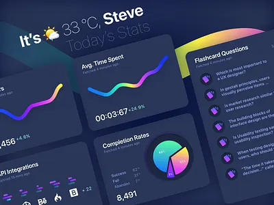 Dashboard - UX Flashcard 3d app branding dashboard design flat icon illustration type ui ux web