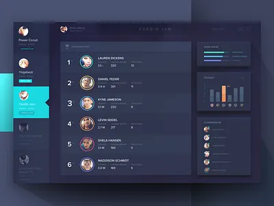 Fitness Class Leaderboard android class fitness leaderboard ranks sports stats tv ui