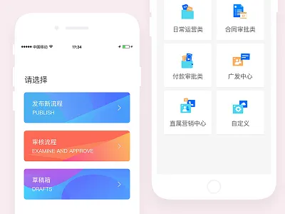 Publish a new process