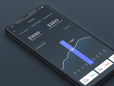 Mutual Fund Investment App finance fund investment market money mutual stock value