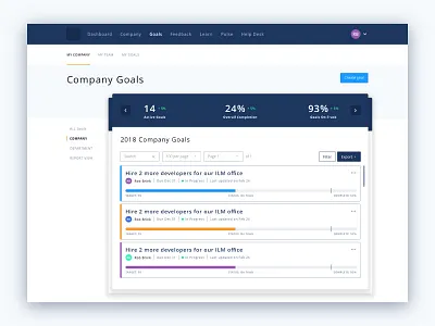 Performance Management Software app goals ui ui design web app