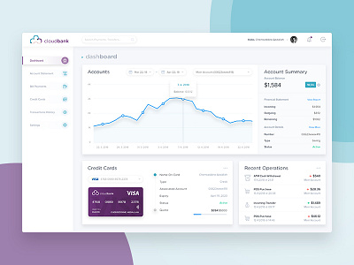Bank Dashboard analytics bank chart dashboard design finance freebie psd ui ux wallet web