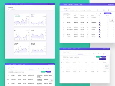 Medlyte Webapp - Dashboard dashboar design healthcare nirav remote saas sketch ui ux webapp website