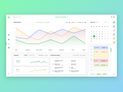 School dashboard 🎒 chart dashboard gradient school sketch statistics timetable ui