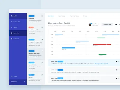User Performance List assessment calendar clean crm dashboard manager saas task ticket ui ux