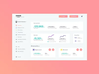 Dashboard overview for octopus choice choice dashboard fintech graphs investments octopus ui ux