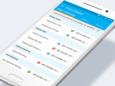 Pantau Pasar Android Mobile App Design 2/3 android design app mobile market material design meat price app stock ui user interface