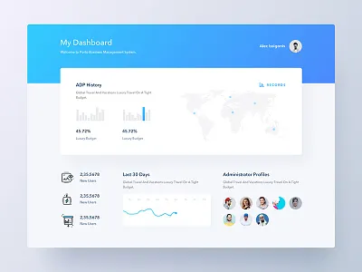 Dashboard UI | Colorful Concept abstract analytics app chart colorful dashboard gradient graph material statistics ui ux