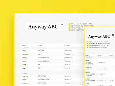 Anyway.ABC Mini Site anyway.fm chart english table translation web