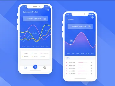 Medical Symptom Checker app chart dashboard disease health iphonex medical mobile tracker ui ux